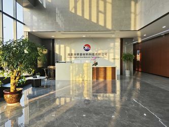Porcellana Hunan Xinghuai New Materials Technology Co., Ltd. Profilo aziendale
