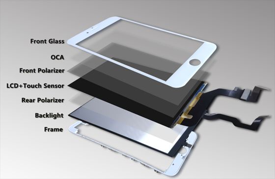 Buon prezzo Ultra Thin Ultra Clear Aluminosilicate Cover Glass For LCD Display in linea